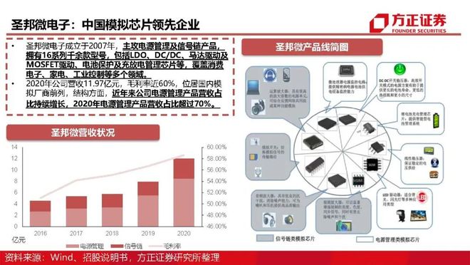 九游体育官网-LDO上扬势惊人，一夜飙升26.04%，加密市场沸腾