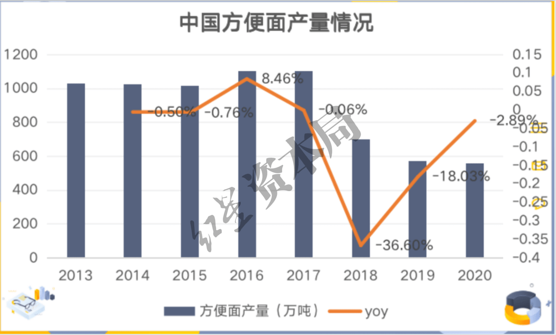 九游体育APP-LDO遭遇大幅下滑超2.89%，投资者恐慌性抛售