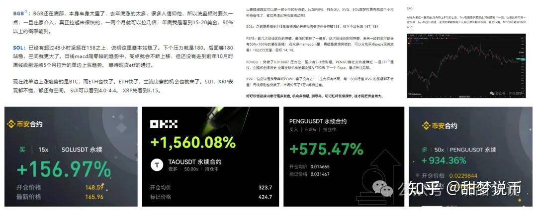 包含Coinbase创下年内新高，上扬幅高达32.9%，还能追吗？的词条