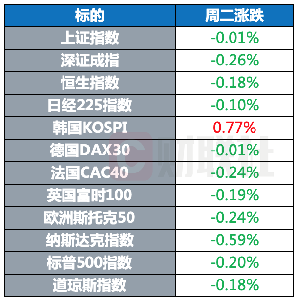 九游体育APP-美联储空投即将开始，参与用户将获币安枚代币的简单介绍