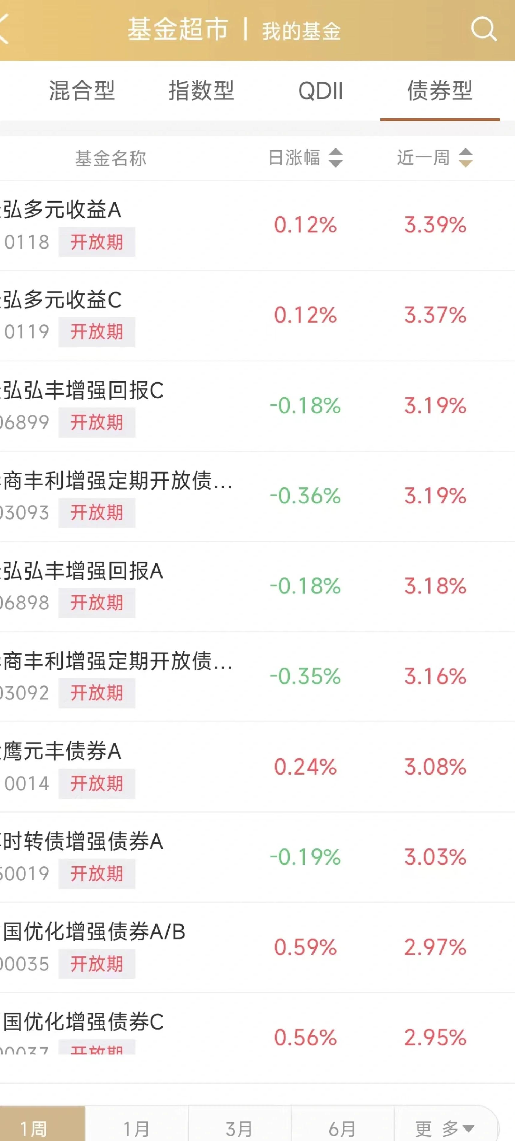 九游体育官网-包含AVAX冲破FTX美元大关，牛市是否已来临？的词条