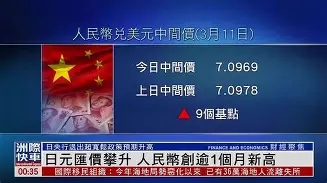 九游体育-MATIC创下今年新高，攀升幅高达20.53%，还还值得跟进吗？