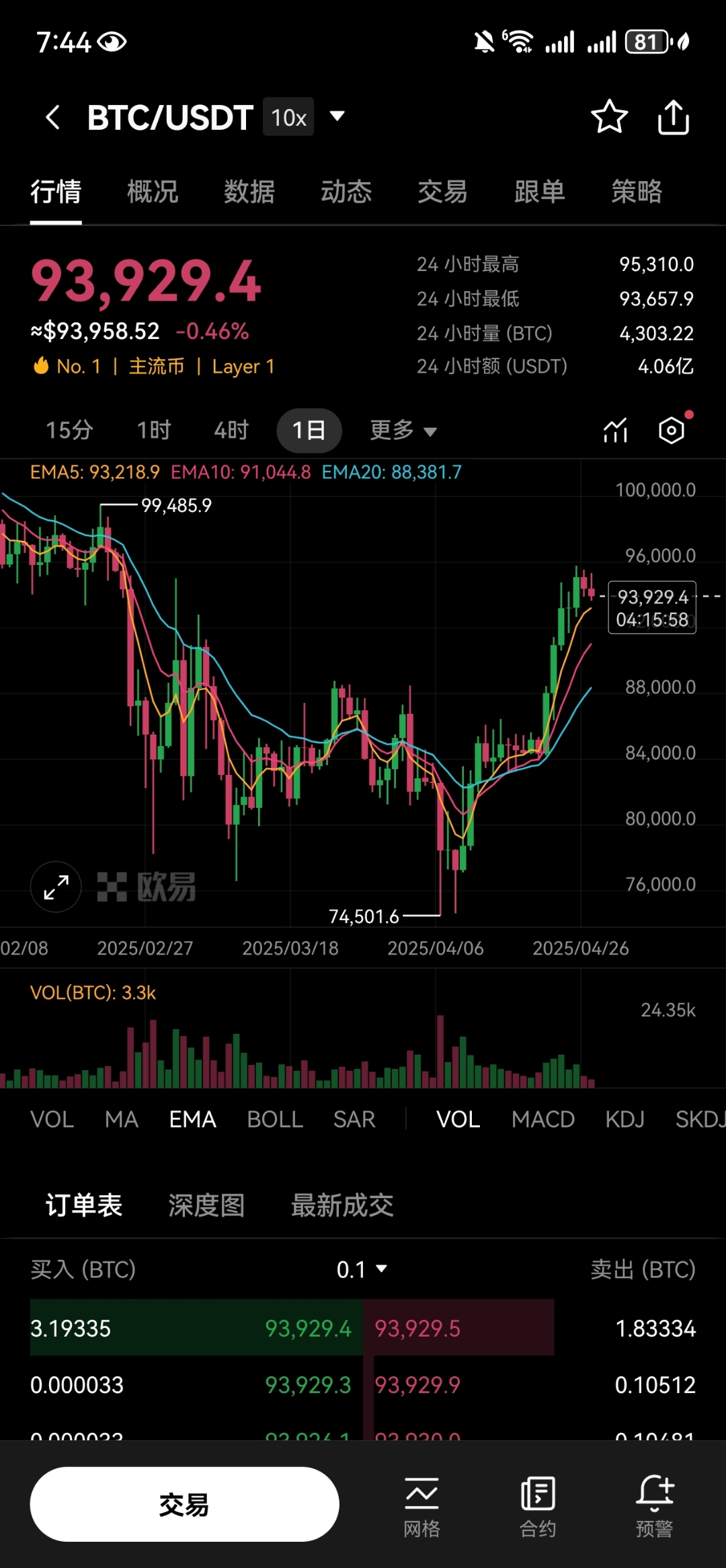 九游登录入口-Coinbase上涨势惊人，一夜飙升22.85%，加密市场沸腾的简单介绍