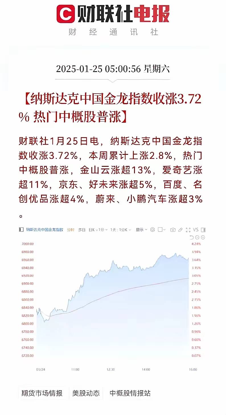 ARB遭遇大幅下滑超29.81%，投资者恐慌性抛售，投资者瞩目