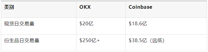 专家称MATIC将在年底冲破OKX美元，引发引发关注