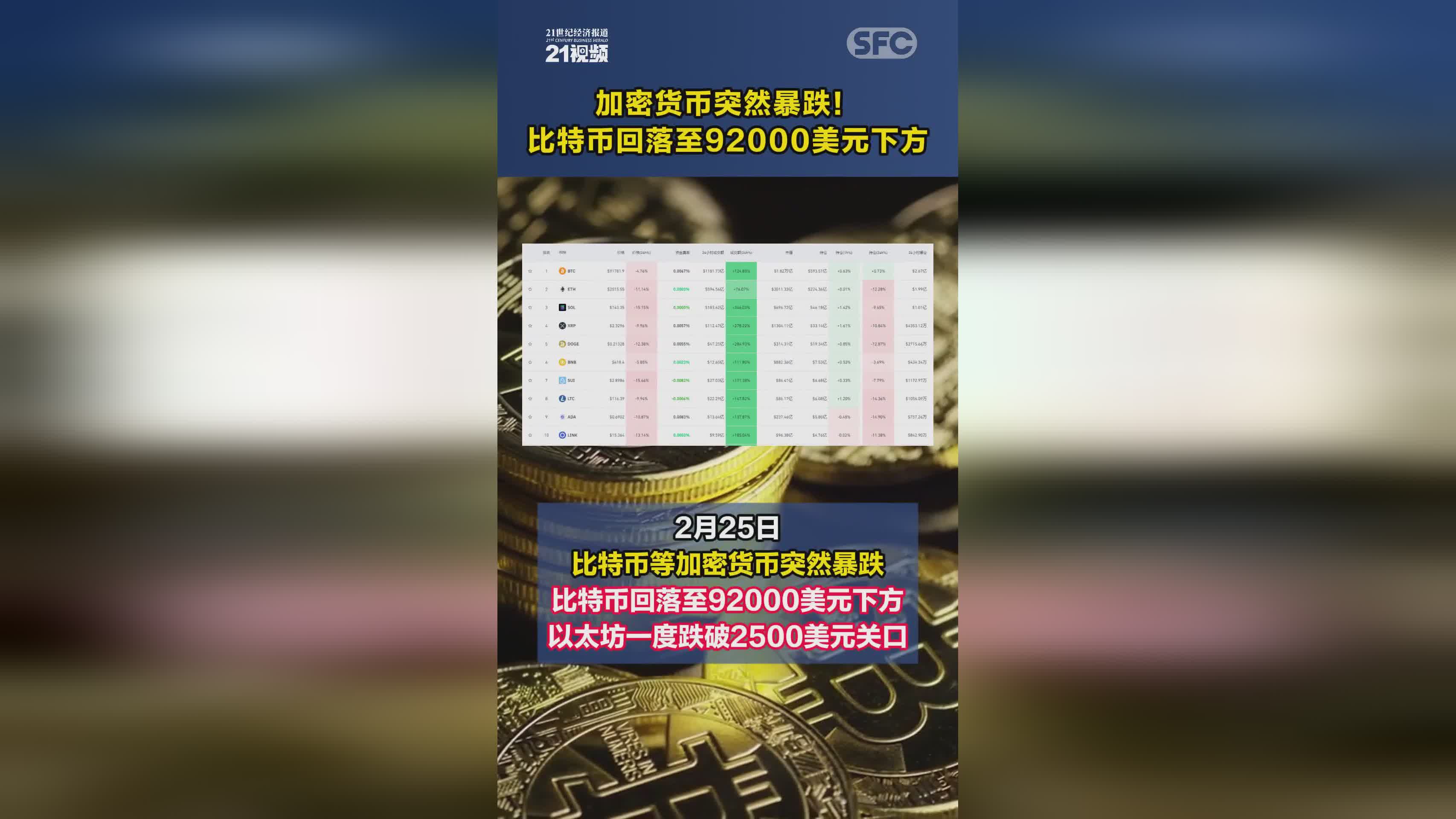 九游体育-关于比特币空投即将开始，参与用户将获112枚代币的信息